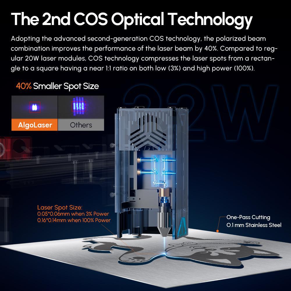 Diode Laser Machine BUNDLE DEAL