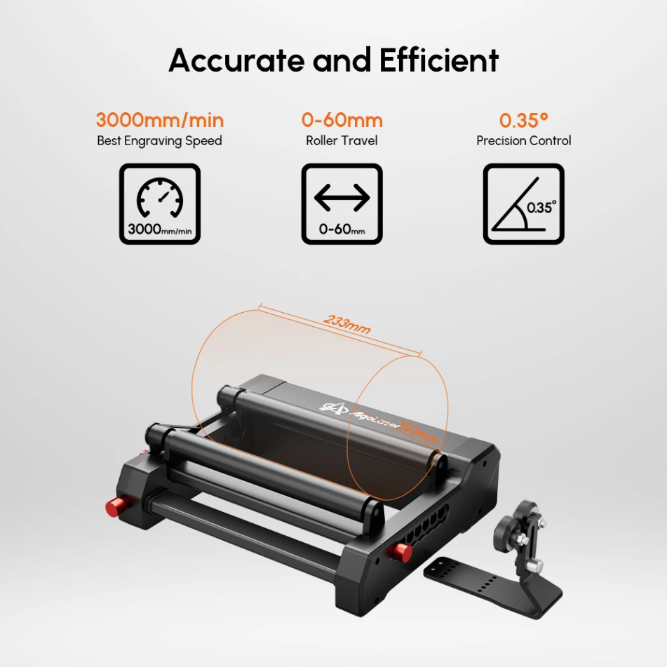 Diode Laser Rotary Roller